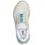 On Running Cloudrunner 2 White/ Horizon (Women's) 3