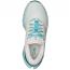 On Running Cloudrunner 3 Ivory/ Aquamarine (Women's) 3