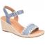 Sofft Inez Wedge Sandal Zente Blue (Women's)