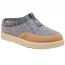 Sorel Byways Mule Slipper Quarry/ Tawny Buff (Women's)