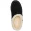 Sorel Falcon Ridge III Slipper Black/ Jet (Men's) 3