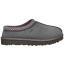 UGG Tasman Slipper Dark Grey (Women's) 1